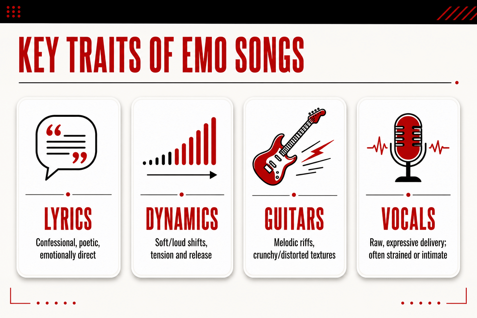 Infographic showing key traits of emo music: lyrics, dynamics, guitars and vocals